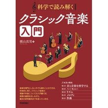 画像をギャラリービューアに読み込む, 科学で読み解くクラシック音楽入門
