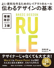 画像をギャラリービューアに読み込む, #高橋佑磨 #伝わるデザインの基本増補改訂３版

