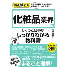 画像をギャラリービューアに読み込む, 化粧品業界のしくみと仕事がこれ１冊でしっ
