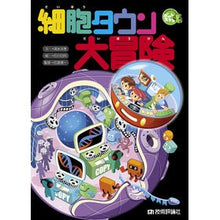 画像をギャラリービューアに読み込む, 細胞タウン大冒険
