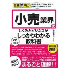 画像をギャラリービューアに読み込む, 小売業界のしくみとビジネスがこれ１冊でし
