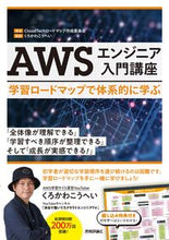 画像をギャラリービューアに読み込む, #ＣｌｏｕｄＴｅｃｈロ #ＡＷＳエンジニア入門講座
