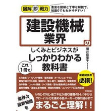 画像をギャラリービューアに読み込む, 建設機械業界のしくみとビジネスがこれ１冊
