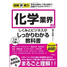 Load image into Gallery viewer, 化学業界のしくみとビジネスがこれ１冊でし
