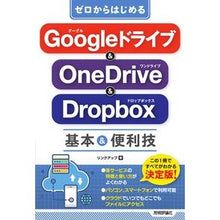 画像をギャラリービューアに読み込む, グーグルドライブ＆ワンドライブ＆ドロップ
