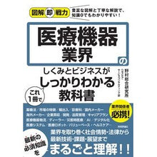 画像をギャラリービューアに読み込む, 医療機器業界のしくみとビジネスがこれ１冊
