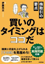 画像をギャラリービューアに読み込む, #伊藤亮太 #株取引の要点買いのタイミングはココだ
