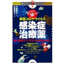 画像をギャラリービューアに読み込む, 新型コロナウイルス感染症治療薬
