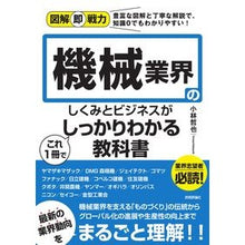 画像をギャラリービューアに読み込む, 機械業界のしくみとビジネスがこれ１冊でし
