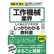 画像をギャラリービューアに読み込む, 工作機械業界のしくみとビジネスがこれ１冊
