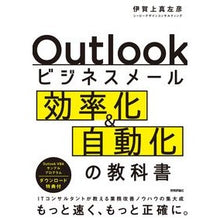 画像をギャラリービューアに読み込む, Ｏｕｔｌｏｏｋビジネスメール効率化＆自動
