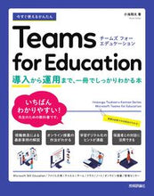 画像をギャラリービューアに読み込む, #小池翔太 #ＴｅａｍｓｆｏｒＥｄｕｃａｔｉｏｎ
