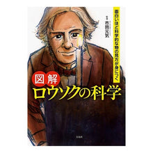 画像をギャラリービューアに読み込む, 図解　ロウソクの科学
