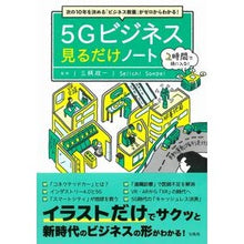 画像をギャラリービューアに読み込む, ５Ｇビジネス見るだけノート
