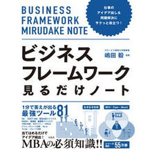画像をギャラリービューアに読み込む, ビジネスフレームワーク見るだけノート
