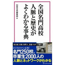 画像をギャラリービューアに読み込む, 全国名門校　人脈と歴史がよくわかる事典
