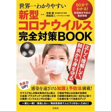 画像をギャラリービューアに読み込む, 新型コロナウイルス完全対策ＢＯＯＫ
