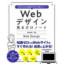 画像をギャラリービューアに読み込む, Ｗｅｂデザイン見るだけノート
