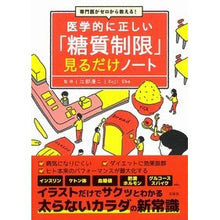 画像をギャラリービューアに読み込む, 医学的に正しい「糖質制限」見るだけノート
