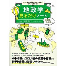画像をギャラリービューアに読み込む, 地政学見るだけノート Masashi Jinno

