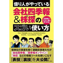 画像をギャラリービューアに読み込む, 億り人がやっている会社四季報＆株探のスゴ
