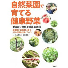 画像をギャラリービューアに読み込む, 自然菜園で育てる健康野菜
