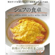 画像をギャラリービューアに読み込む, シェフの食卓
