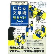 Load image into Gallery viewer, 伝わる文章術見るだけノート
