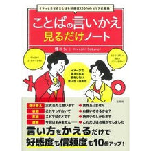 画像をギャラリービューアに読み込む, ことばの言いかえ見るだけノート
