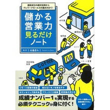 画像をギャラリービューアに読み込む, 儲かる営業力見るだけノート
