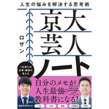 画像をギャラリービューアに読み込む, 京大芸人ノート
