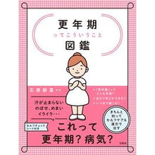 画像をギャラリービューアに読み込む, 更年期ってこういうこと図鑑
