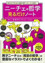 画像をギャラリービューアに読み込む, #富増章成監修 #ニーチェの哲学見るだけノート
