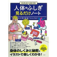 画像をギャラリービューアに読み込む, 人体のふしぎ見るだけノート
