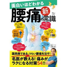 画像をギャラリービューアに読み込む, 面白いほどわかる腰痛の新常識
