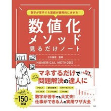 Load image into Gallery viewer, 数値化メソッド見るだけノート
