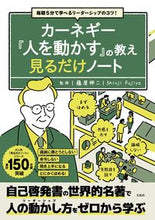 画像をギャラリービューアに読み込む, #藤屋伸二監修 #カーネギー『人を動かす』の教え見るだけノ
