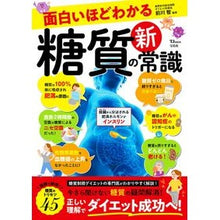 画像をギャラリービューアに読み込む, 面白いほどわかる糖質の新常識
