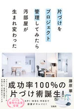 画像をギャラリービューアに読み込む, #藤原華 #片づけをプロジェクト管理してみたら汚部屋
