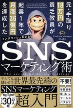 画像をギャラリービューアに読み込む, #イングリッシュおさる #ＳＮＳマーケティング術
