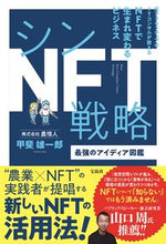 画像をギャラリービューアに読み込む, #甲斐雄一郎 #シンＮＦＴ戦略
