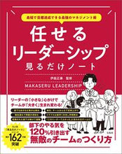 画像をギャラリービューアに読み込む, #伊庭正康監修 #任せるリーダーシップ見るだけノート
