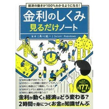 画像をギャラリービューアに読み込む, 金利のしくみ見るだけノート
