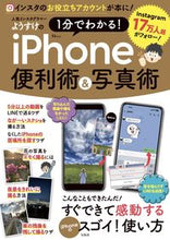 画像をギャラリービューアに読み込む, #ようすけ #１分でわかる！ｉＰｈｏｎｅ便利術＆写真術

