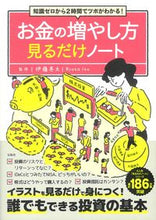 画像をギャラリービューアに読み込む, お金の増やし方見るだけノート 伊藤亮太 ｲﾄｳﾘﾖｳﾀ --- 宝島社 :9784299040947
