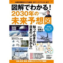 画像をギャラリービューアに読み込む, 図解でわかる！　２０３０年の未来予想図
