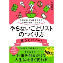 画像をギャラリービューアに読み込む, やらないことリストのつくり方見るだけノー Kazuo Ishikawa
