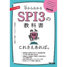 画像をギャラリービューアに読み込む, ’２４　ＳＰＩ３の教科書　これさえあれば
