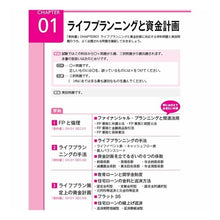 画像をギャラリービューアに読み込む, ’２２－２３　ＦＰの問題集３級
