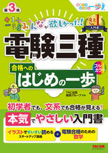 画像をギャラリービューアに読み込む, #ＴＡＣ出版開発グルー #電験三種合格へのはじめの一歩

